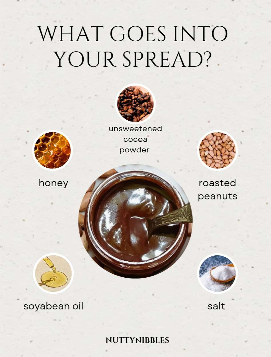 Decadent Peanut Nutella (220gms)